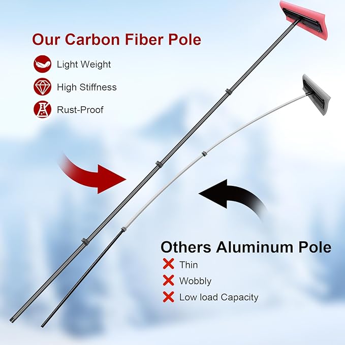 Msnaile 3.5-12FT Carbon Fiber Snow Roof Rake - EVA Foam Head Safe for Roofs/Solar Panels/RVs