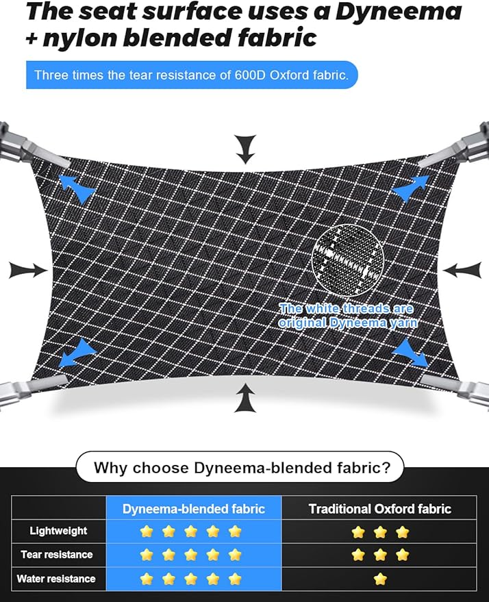 Camping Chair, Carbon Fiber Frame 1.5 lbs Ultralight Folding Chair, Compact Portable Camp Chair for Adults, Backpacking, Hiking, Outdoor, Travel