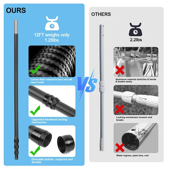 Carbon Fiber Pool Pole Telescopic, Professional Ultralight Pool Poles 3.7 to 12 FT, Telescoping Lightweight Pool Cleaning Pole, Heavy Duty Pool Pole for Skimmer Net, Brush, Vacuum Head 12FT