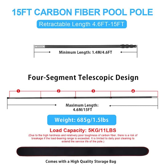 Carbon Fiber Pool Pole Telescopic, Professional Ultralight Pool Poles 4.6 to 15 FT, Telescoping Lightweight Pool Cleaning Pole, Heavy Duty Pool Pole for Skimmer Net, Brush, Vacuum Head 15FT