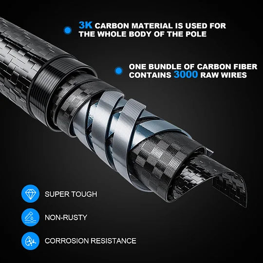 Sand Scoop Metal Detecting Carbon Handle Telescopic Pole, Metal Detector Shovel Handle 47' Diam 1.14(29mm) Lightweight Rust-Proof, Carbon Fiber Telescopic Pole For Sand Dipper Beach Scoop, Sand Sifter